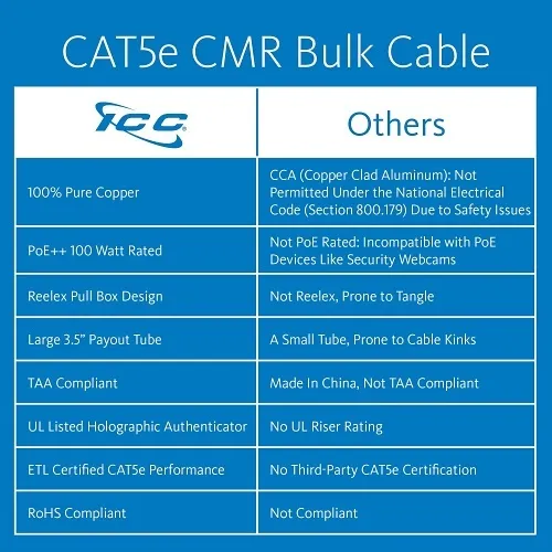 Image of H2-CABR5EGY