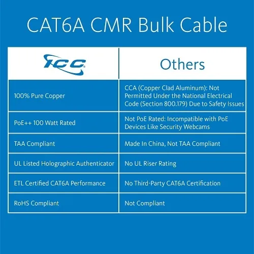 Image of H2-CABR6ABL