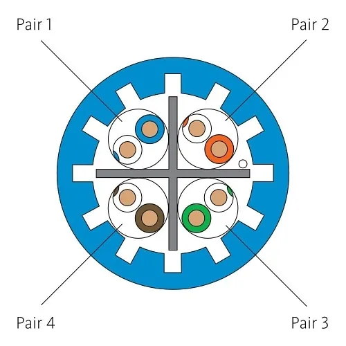 Image of H2-CABR6ABL