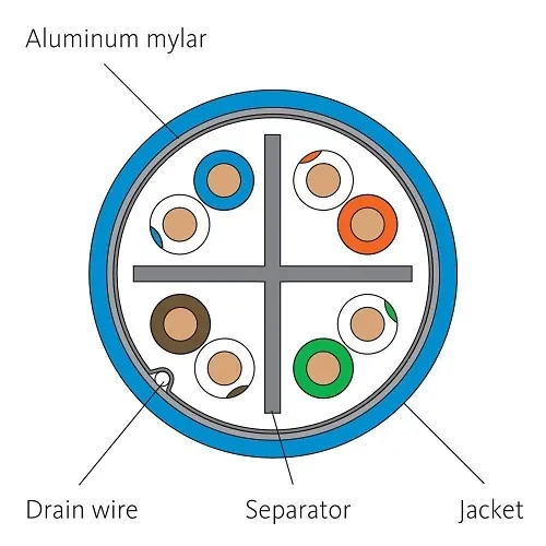 Image of H2-CABR6FBL