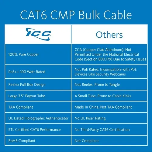 Image of H2-CABT6VBL