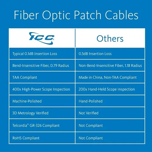 Image of H2-FOJ1G703