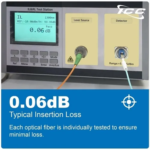 Image of H2-FOJ2G701