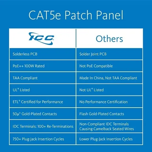 Image of H2-MPP125EV
