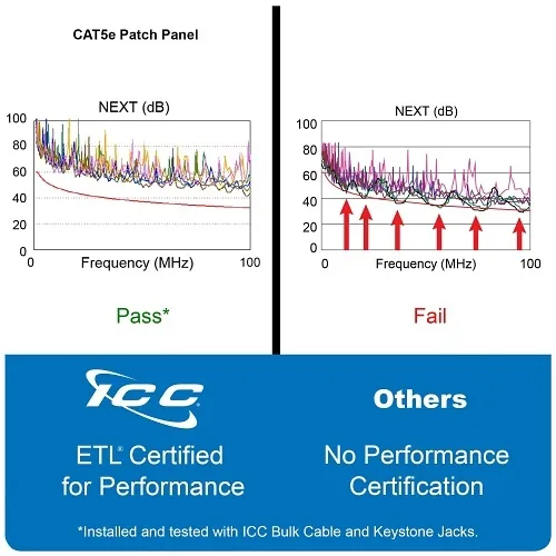 Image of H2-MPP125EV