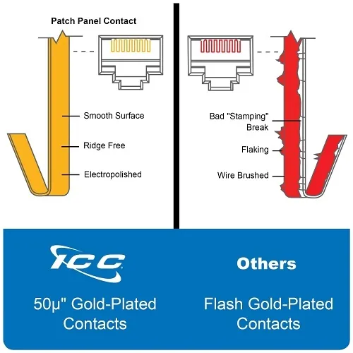 Image of H2-MPP12V5E