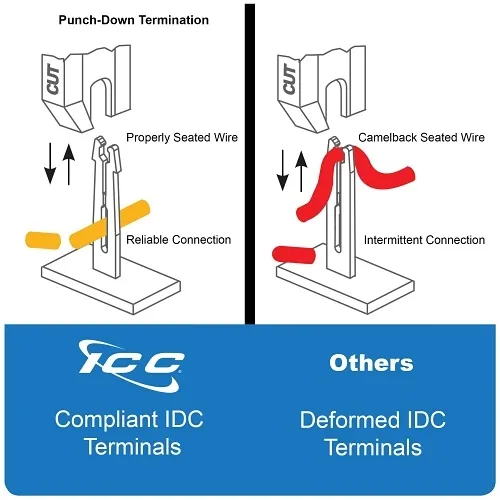 Image of H2-MPP12V5E
