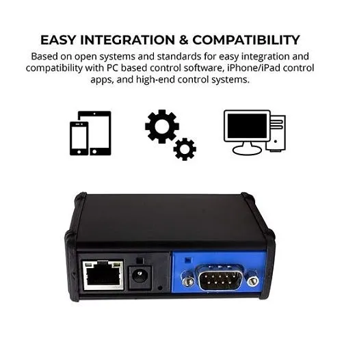 Image of GL-GLOIP2CCP