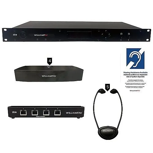 Williams AV IR SY23 Large-Area Dante Infrared Assistive Listening System with Stethoset Receivers, IR+ transmitter, (2) Emitters and Array