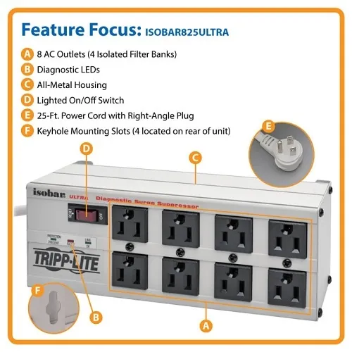 Image of TC-ISOBAR825