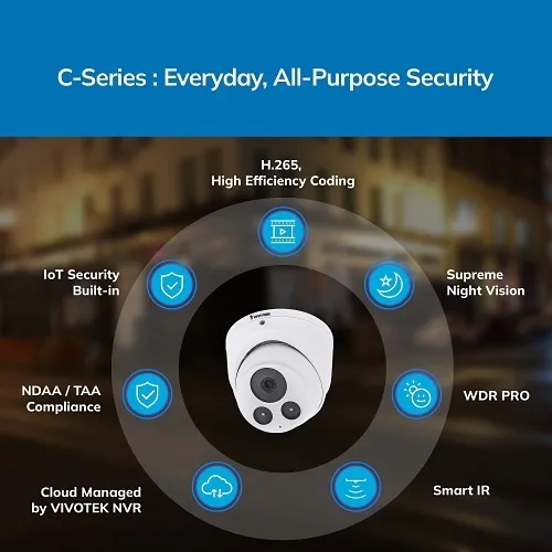 Image of T6-IT9380HF2