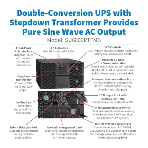 Image of TC-SU6000RTF