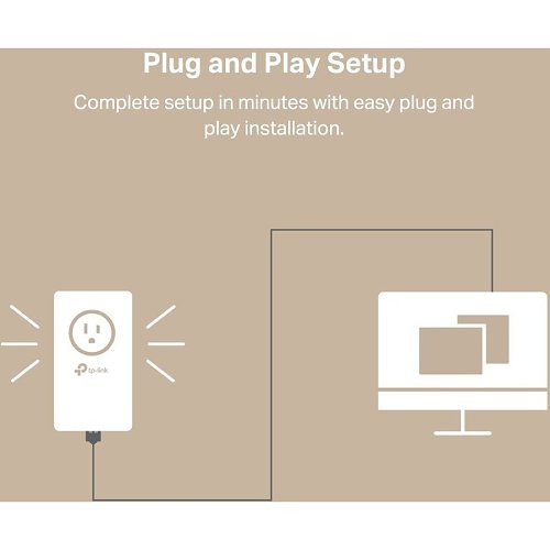 TP-Link TL-PA7017P KIT AV1000 Gigabit Passthrough Powerline Starter Kit