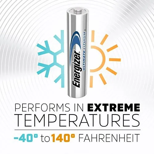 Energizer L92BP2 L92 1.5V Cylindrical Ultimate Lithium AAA Batteries, 2-Pack