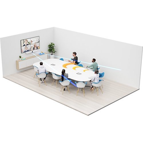 Logitech 960-001348 Rally Bar Mini All-In-One Video Bar, White