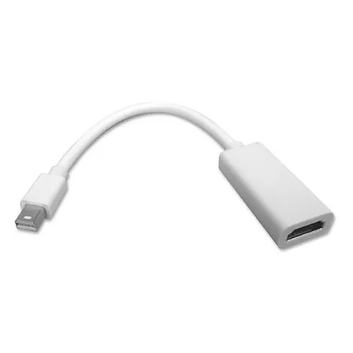 Comprehensive MDPM-HDF Mini DisplayPort Male to HDMI Female Adapter Cable