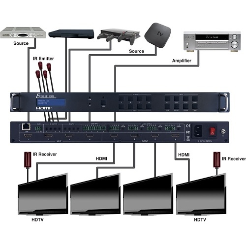 Image of ZX-EVMX44VW
