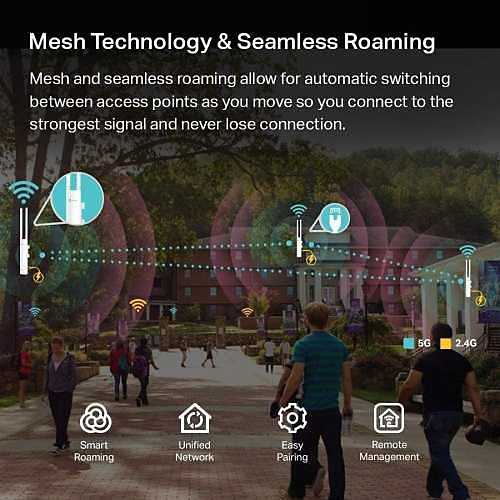 Image of FP-EAP225ODR