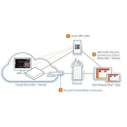 Image of 6K-VA1G41616