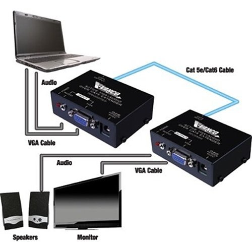 Vanco 280544 VGA Over Cat5e/Cat6 500 ft. Extender with Audio