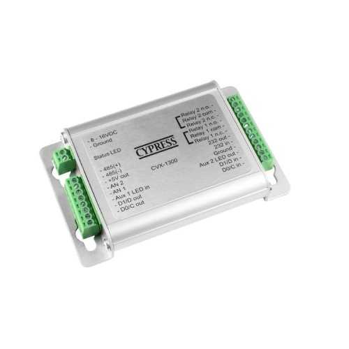 Cypress CVX-1300 Data Converter Multi Format