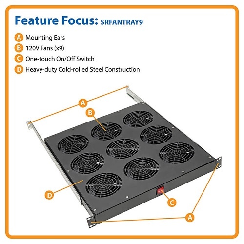 Image of TC-SRFANTRY9