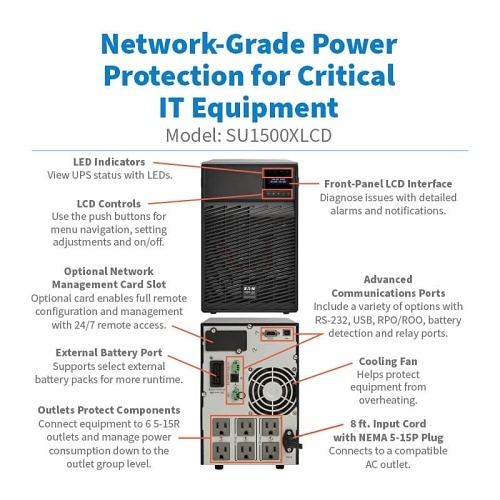 Image of TC-SU1500XLC