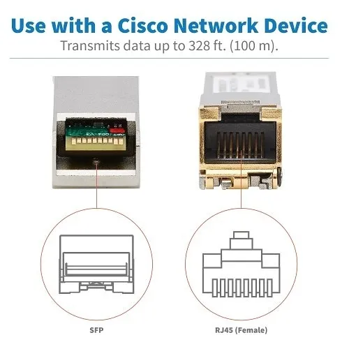 Image of TC-N2861GLC
