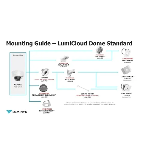 Image of LY-N5D4LAVC