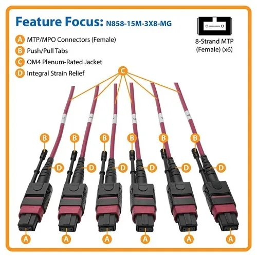 Image of TC-N85815M38