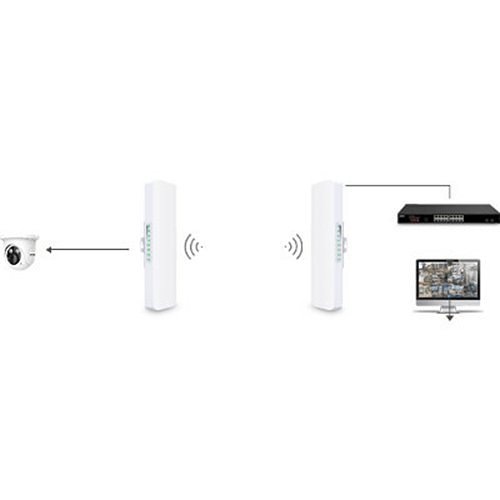 AVYCON ANCP3005Q Indoor/Outdoor Professional Wi-Fi CPE Network Bridge