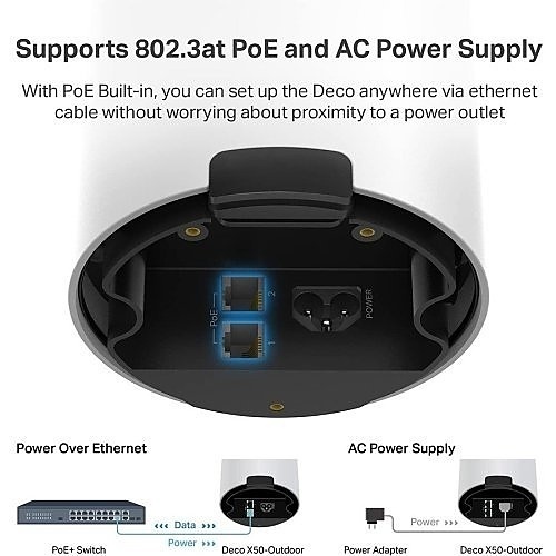 Image of FP-DECOC501P