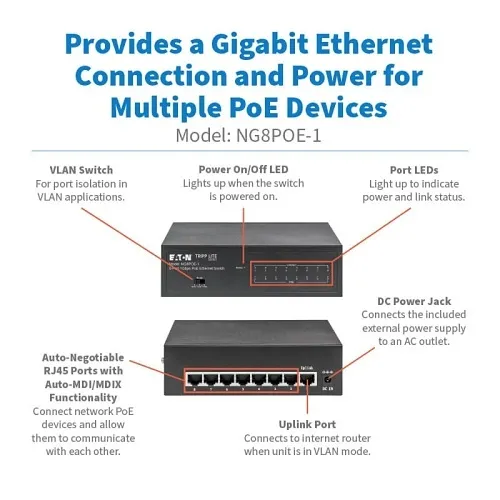 Image of TC-NG8POE1
