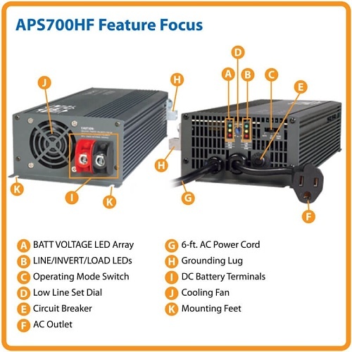 Image of TC-APS700HF