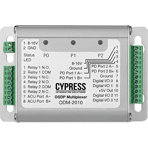 Cypress ODM-2010 OSDP Data Splitter