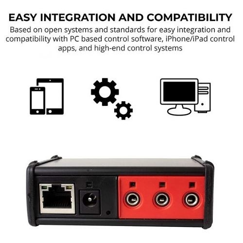 Image of GL-GLOIP2IRP