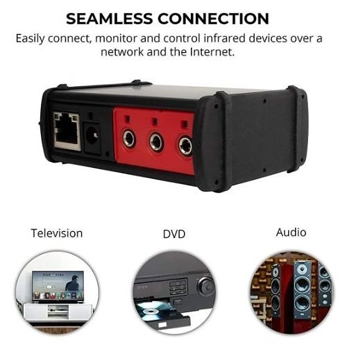 Image of GL-GLOIP2IRP