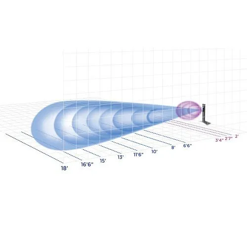 Optex OVS-01GT 18' Range Microwave and Ultrasonic Vehicle Presence Sensor