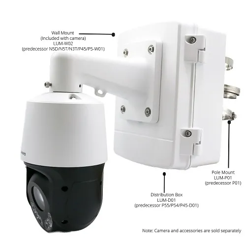 Image of LY-P448DB25