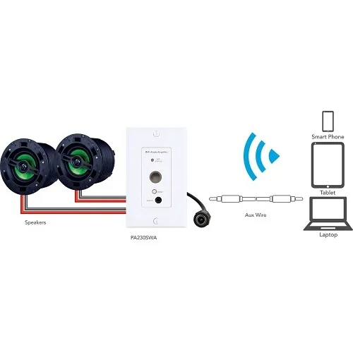 Image of ZX-PA230SWA