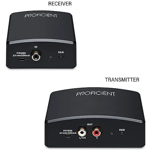 Image of C1-WIRSUBKIT