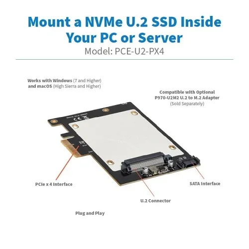 Image of TC-PCEU2PX4