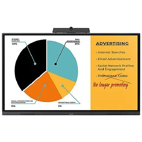Sharp NEC PN-L752B 75" 4K Class AQUOS BOARD Smart Interactive Display