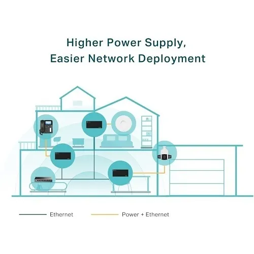 Image of FP-TLPOE170S