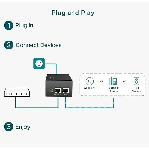Image of FP-TLPOE170S