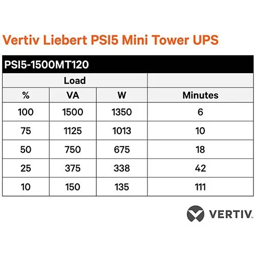 Image of V7-PSI1500MT