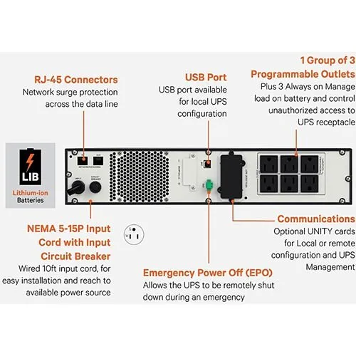Vertiv PSI5-1500RT120LI Liebert PSI5 Lithium-Ion UPS, 1500VA/1350W, 120V, Line Interactive AVR