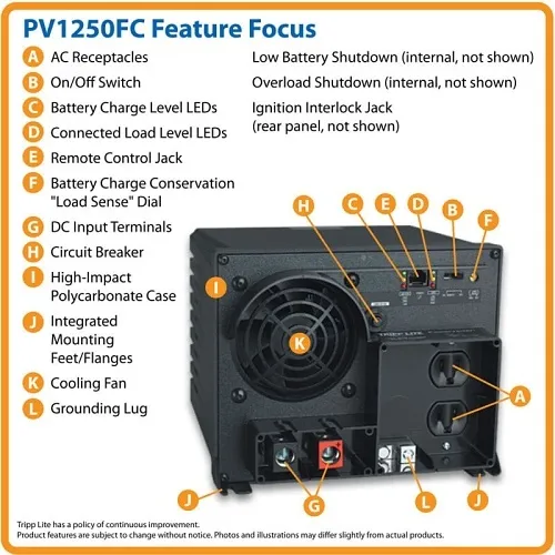 Image of TC-PV1250FC