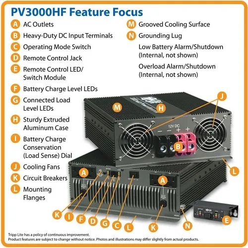 Image of TC-PV3000