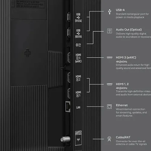 Image of SY-QN50QN70HAFXZA
